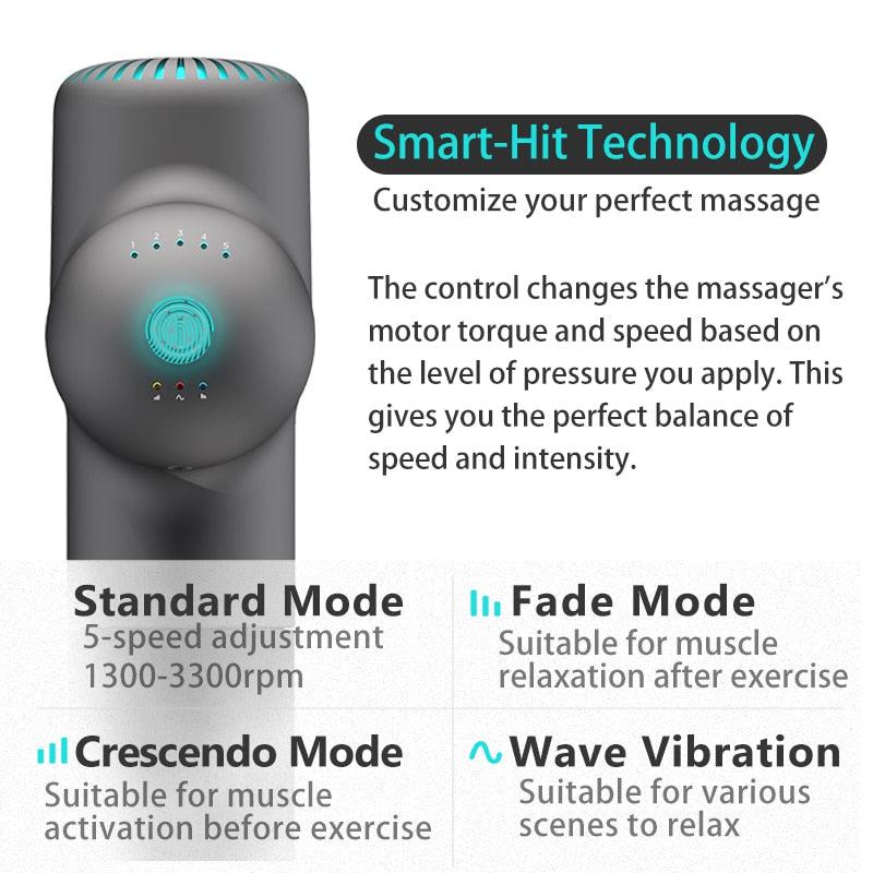 Advanced Massage Gun | Customizable Speeds, Deep Muscle Massage, Cordless Portability, Silent Motion Technology