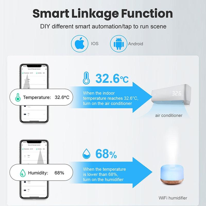 Tuya Wi-Fi LED Hygrometer / Thermometer | Smart Home Mirror Screen Temperature Sensor for Smart Life & Alexa Integration