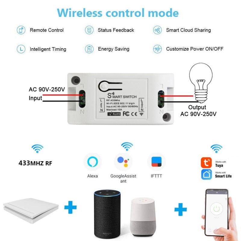 RF 433 AC 220V Receiver | WiFi Wireless Remote Control for Smart Life/Tuya APP & Google Home Integration